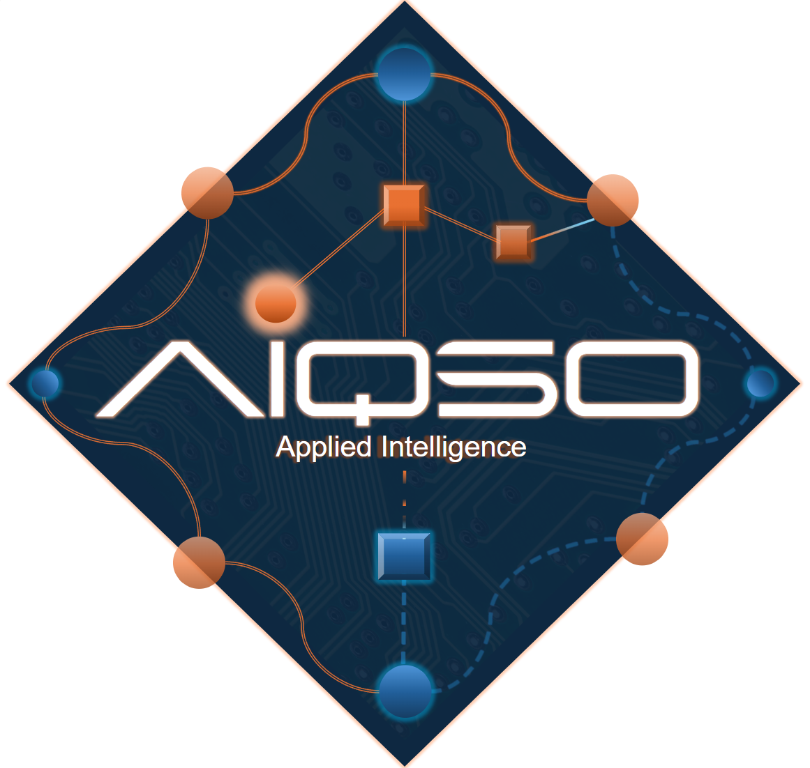 AIQSO